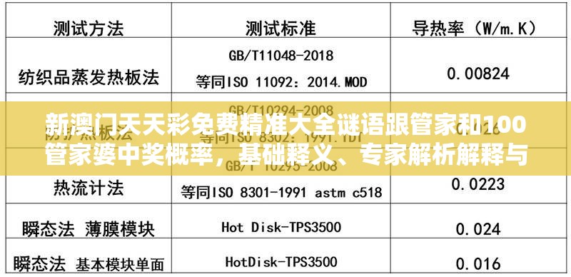 新澳门天天彩免费精准大全谜语跟管家和100管家婆中奖概率，基础释义、专家解析解释与落实?杜绝虚假诱导词