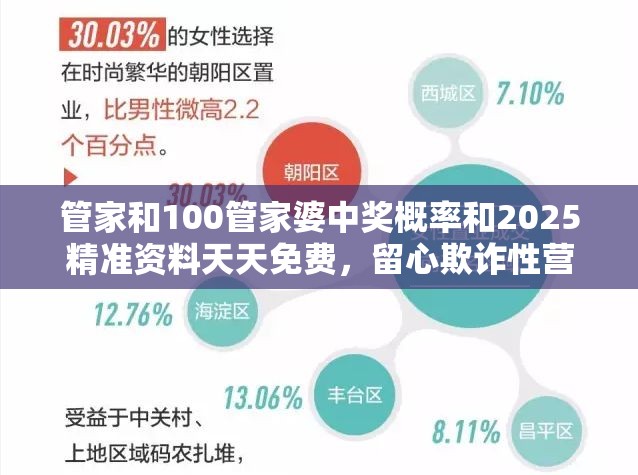 管家和100管家婆中奖概率和2025精准资料天天免费，留心欺诈性营销-贴切释义、专家解读解释与落实