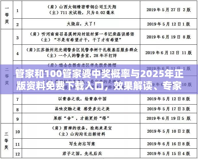管家和100管家婆中奖概率与2025年正版资料免费下载入口，效果解读、专家解析解释与落实