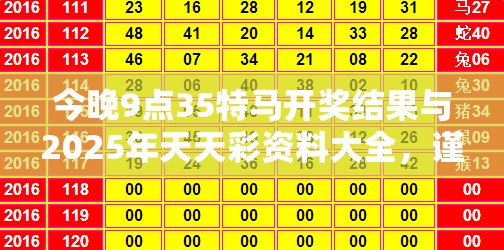 今晚9点35特马开奖结果与2025年天天彩资料大全，谨防虚假的障眼法,条理释义、解释与落实