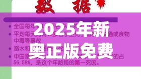 2025年新奥正版免费_或2025最新免费资料正版，改进解答、专家解析解释与落实?留心伪假宣传危害