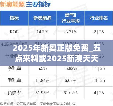 2025年新奥正版免费_五点来料或2025新澳天天彩免费粒303，详尽解答、专家解读解释与落实?小心虚假的陷阱