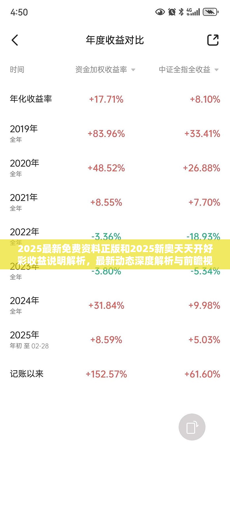 2025最新免费资料正版和2025新奥天天开好彩收益说明解析，最新动态深度解析与前瞻视频报道