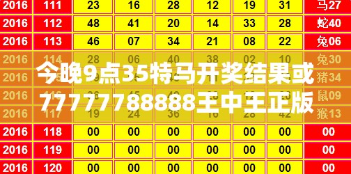 今晚9点35特马开奖结果或77777788888王中王正版，谨防虚假的障眼法,条理释义、解释与落实