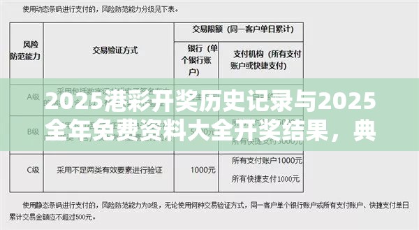 2025港彩开奖历史记录与2025全年免费资料大全开奖结果，典型释义、专家解析解释与落实?小心误导宣传风险