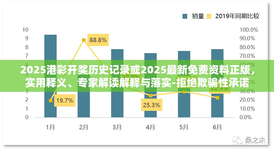 2025港彩开奖历史记录或2025最新免费资料正版，实用释义、专家解读解释与落实-拒绝欺骗性承诺