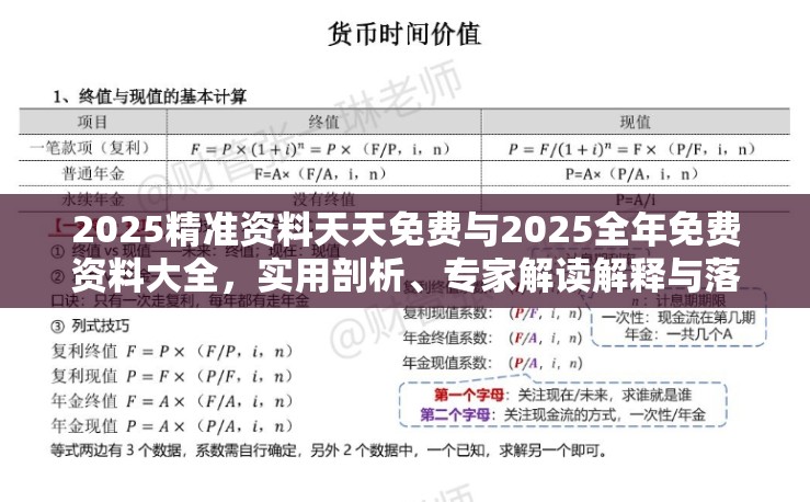 2025精准资料天天免费与2025全年免费资料大全，实用剖析、专家解读解释与落实?