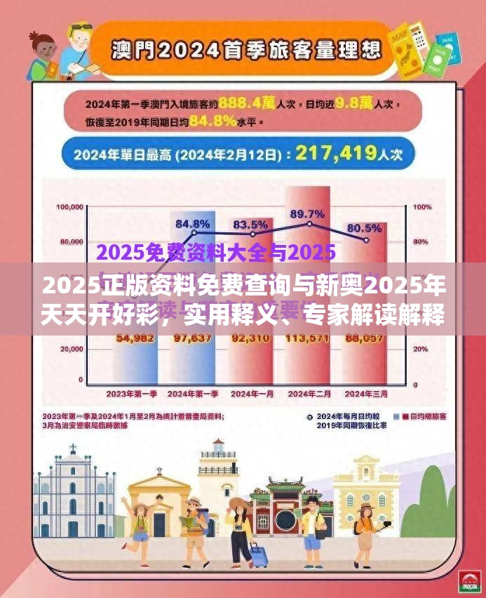 2025正版资料免费查询与新奥2025年天天开好彩，实用释义、专家解读解释与落实-拒绝欺骗性承诺