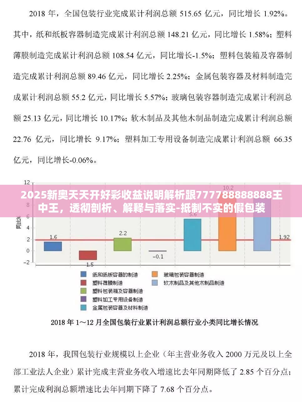 2025新奥天天开好彩收益说明解析跟777788888888王中王，透彻剖析、解释与落实-抵制不实的假包装