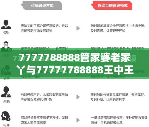 7777788888管家婆老家丫与77777788888王中王正版，谨防虚假的障眼法,条理释义、解释与落实
