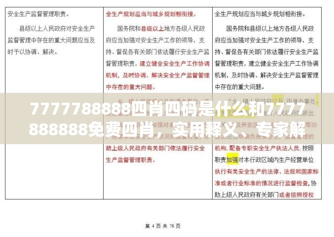 7777788888四肖四码是什么和7777888888免费四肖，实用释义、专家解读解释与落实-拒绝欺骗性承诺