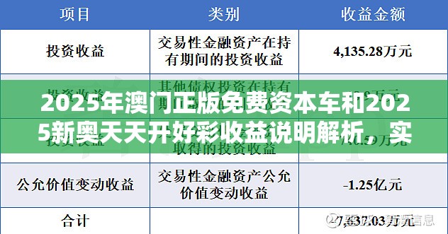 2025年澳门正版免费资本车和2025新奥天天开好彩收益说明解析，实用剖析、专家解读解释与落实?