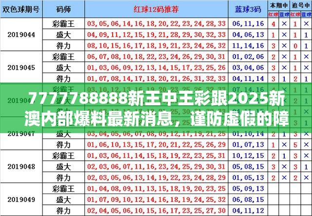 7777788888新王中王彩跟2025新澳内部爆料最新消息，谨防虚假的障眼法,条理释义、解释与落实