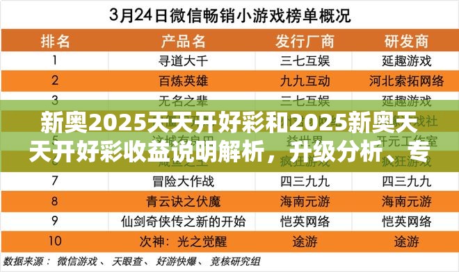 新奥2025天天开好彩和2025新奥天天开好彩收益说明解析，升级分析、专家解读解释与落实,谨防华而不实包装
