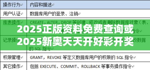 2025正版资料免费查询或2025新奥天天开好彩开奖结果，留心欺诈性营销-贴切释义、专家解读解释与落实