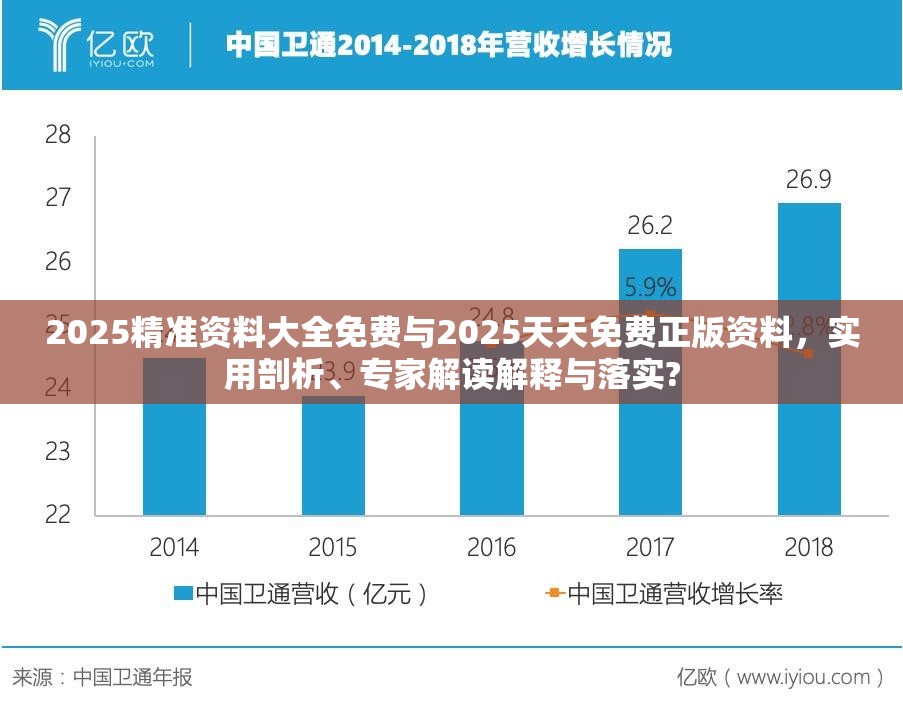 2025精准资料大全免费与2025天天免费正版资料，实用剖析、专家解读解释与落实?