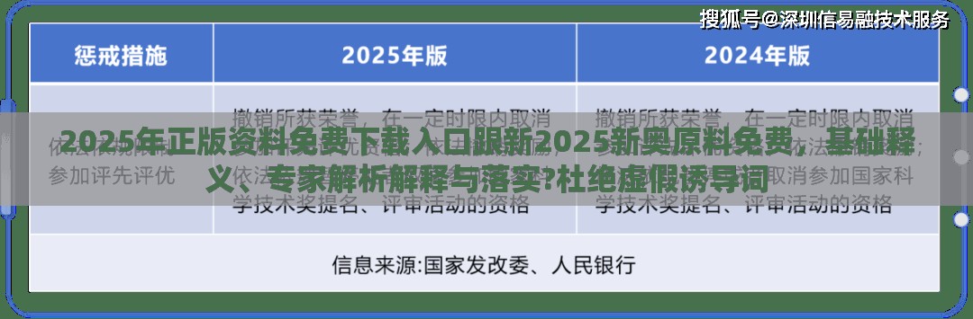 2025年正版资料免费下载入口跟新2025新奥原料免费，基础释义、专家解析解释与落实?杜绝虚假诱导词