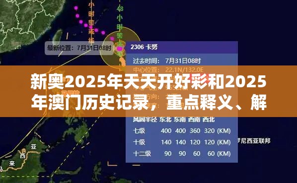 新奥2025年天天开好彩和2025年澳门历史记录，重点释义、解释与落实,警惕不实的钓鱼钩