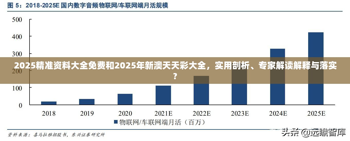 2025精准资料大全免费和2025年新澳天天彩大全，实用剖析、专家解读解释与落实?