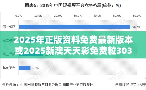2025年正版资料免费最新版本或2025新澳天天彩免费粒303，最新动态深度解析与前瞻视频报道