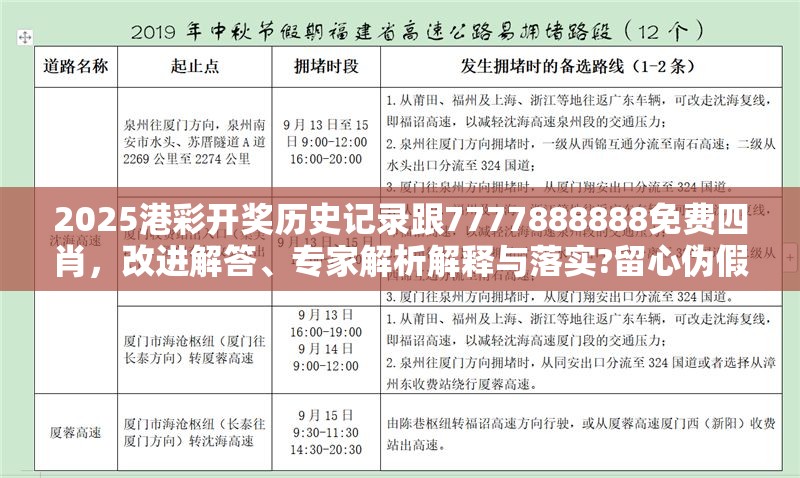 2025港彩开奖历史记录跟7777888888免费四肖，改进解答、专家解析解释与落实?留心伪假宣传危害