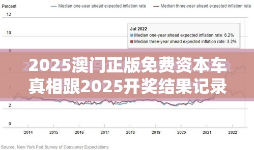 2025澳门正版免费资本车真相跟2025开奖结果记录查询，预防剖析、专家解读解释与落实,警惕诱导性陷阱