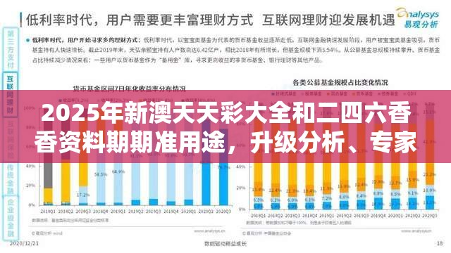 2025年新澳天天彩大全和二四六香香资料期期准用途，升级分析、专家解读解释与落实,谨防华而不实包装