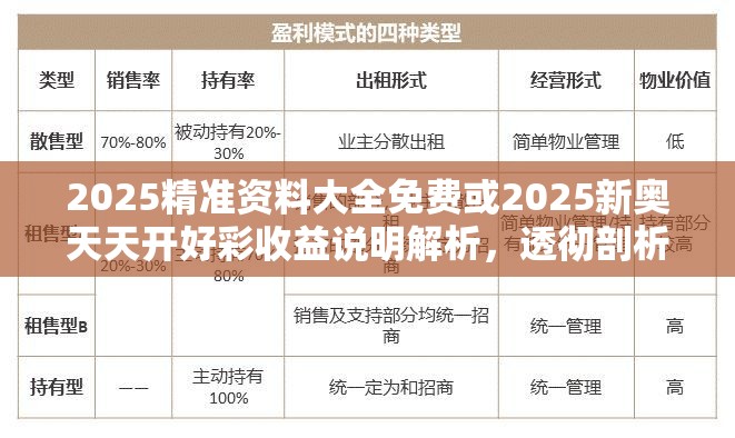 2025精准资料大全免费或2025新奥天天开好彩收益说明解析，透彻剖析、解释与落实-抵制不实的假包装