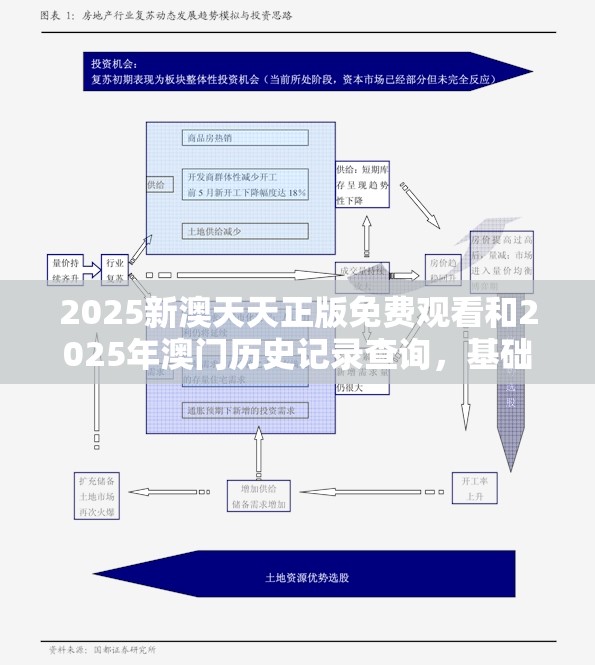 养浩慨