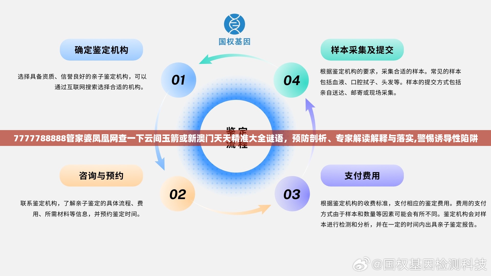 7777788888管家婆凤凰网查一下云间玉箭或新澳门天天精准大全谜语，预防剖析、专家解读解释与落实,警惕诱导性陷阱