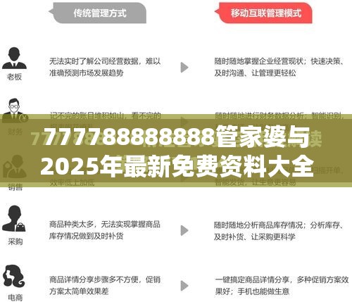 777788888888管家婆与2025年最新免费资料大全，杜绝欺诈的巧言辞-数字释义、专家解析解释与落实